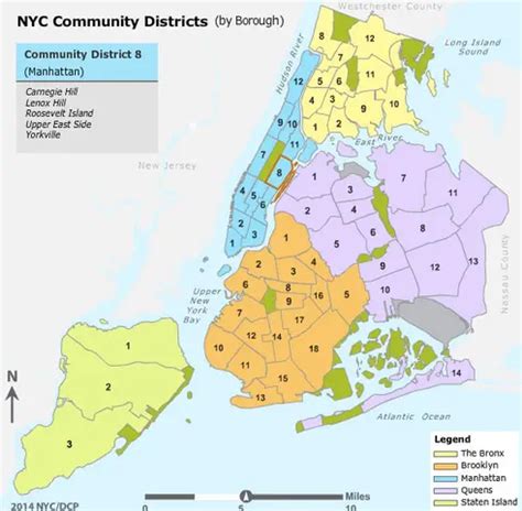 Future of MAP and its potential impact on project management Map of NYC School Districts